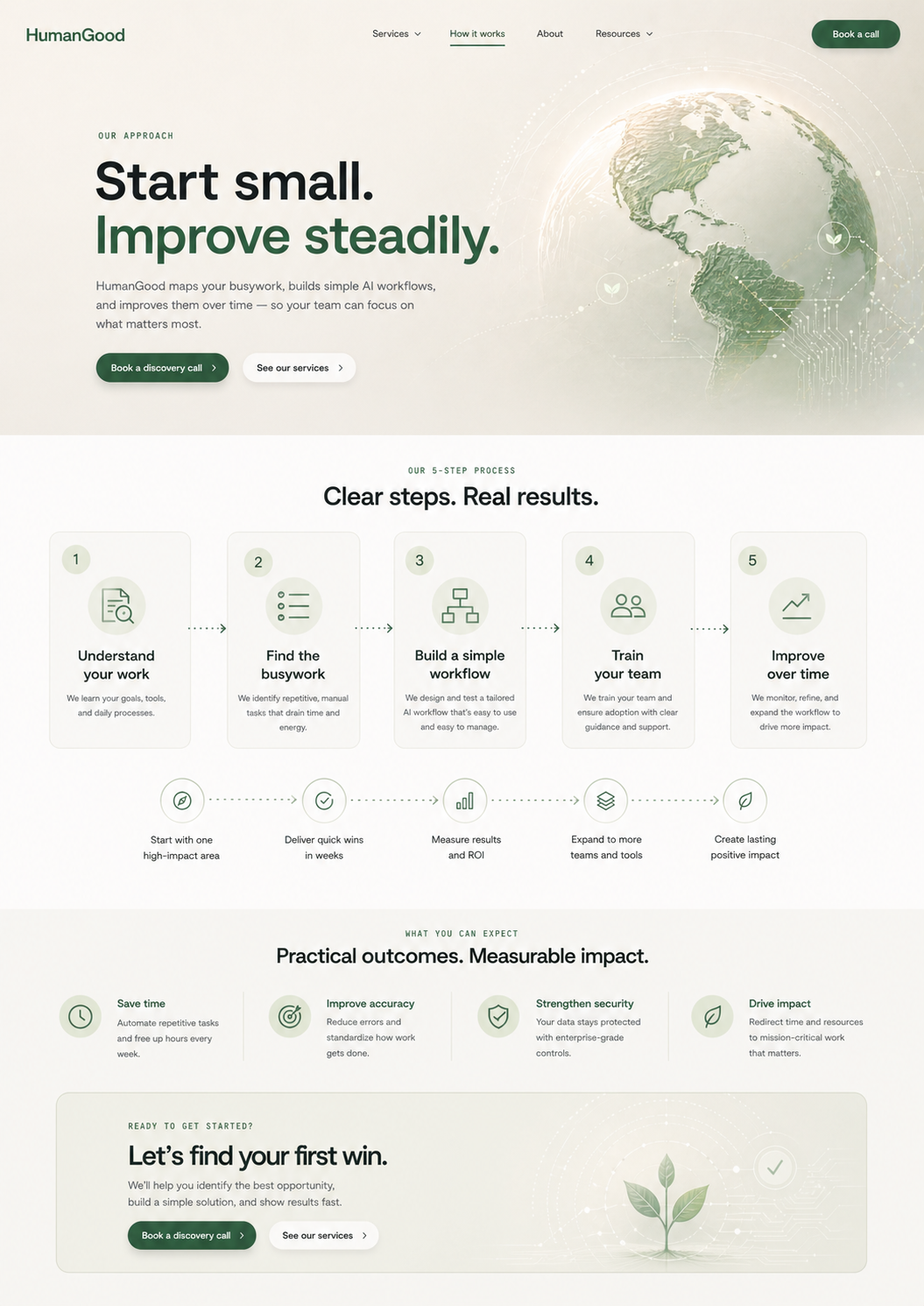 HumanGood.AI how it works page design reference.