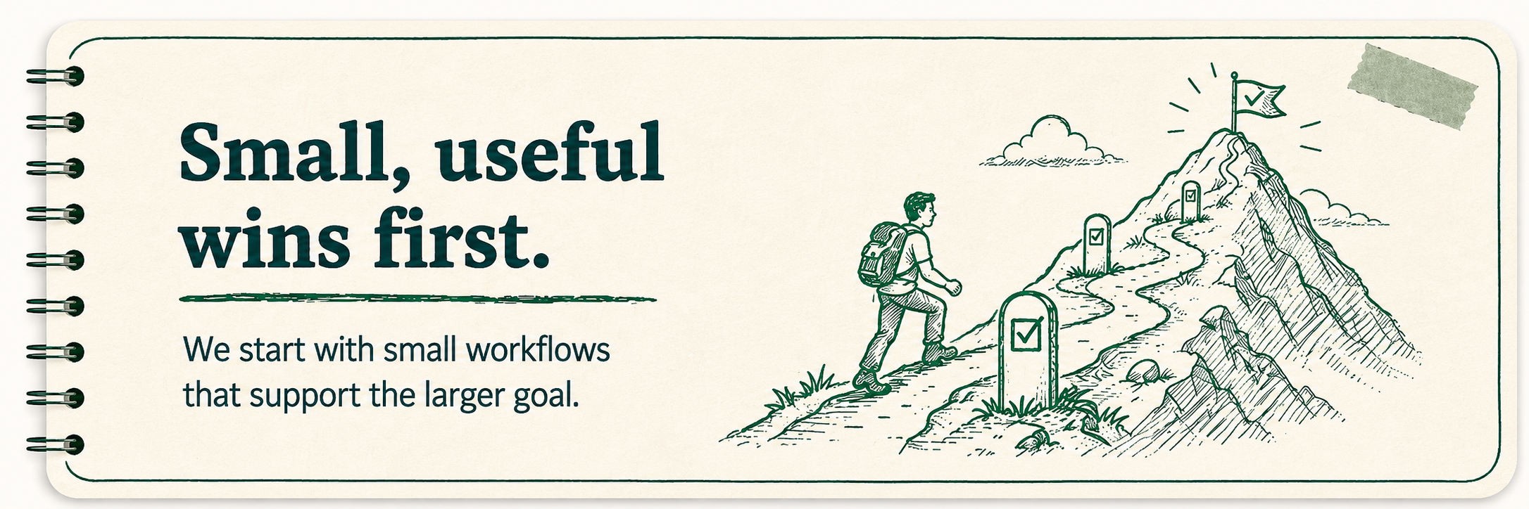 Small wins on the journey notebook-style card.
